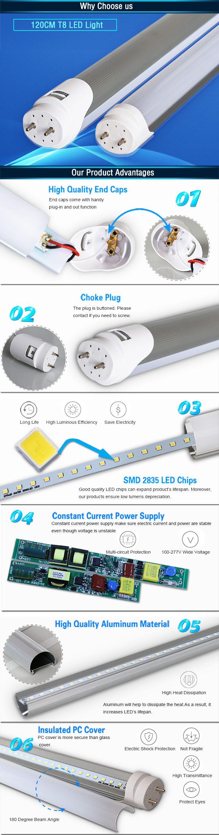 2800-6500K 2200-2400lm 1200mm 18W (40W Fluorescent Replacement) 3 Years Warranty T8 LED Light Tube Lamp