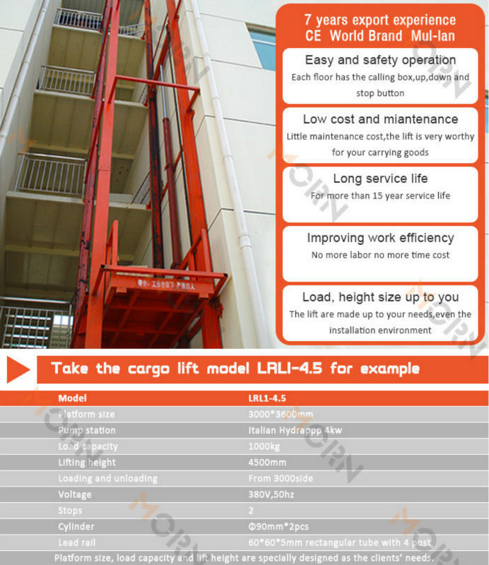 Good Price Factory Indoor Vertical Lift up Mechanism