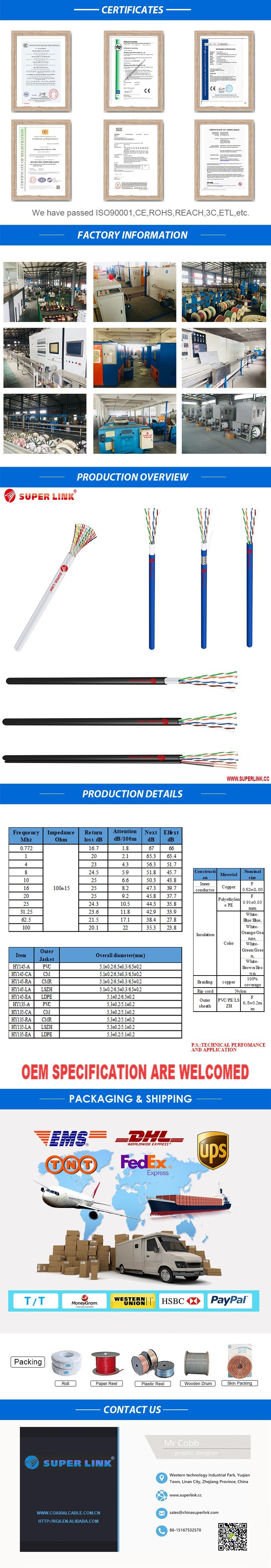 Superlink High Quality Cat 5e UTP FTP SFTP Network Cable