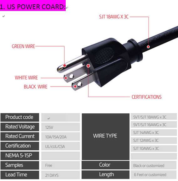 UL AC Power Cord for Use in North American