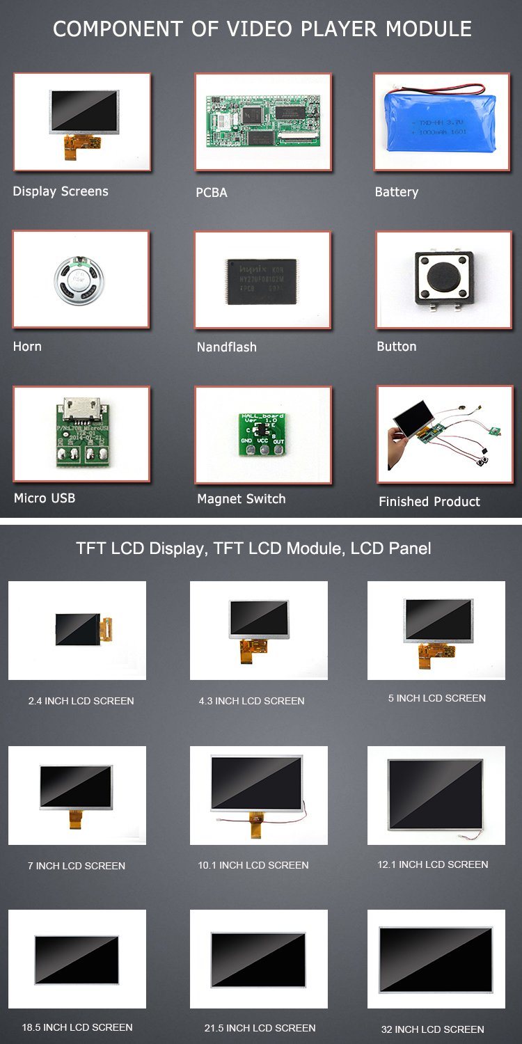 15 Inch LCD Panel Components Monitor 1280X800 12V