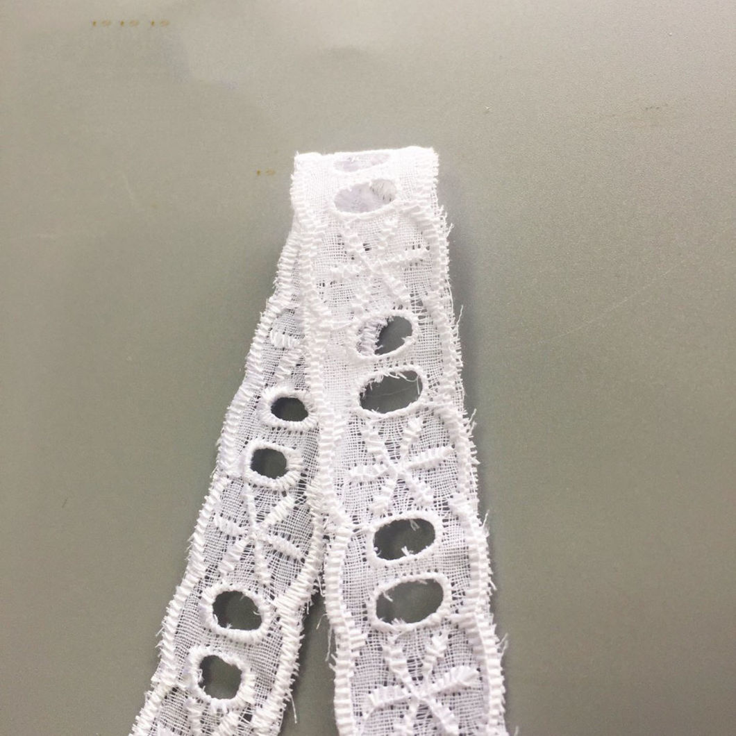 Global Brands 10 Year Cheaper Lace Trim