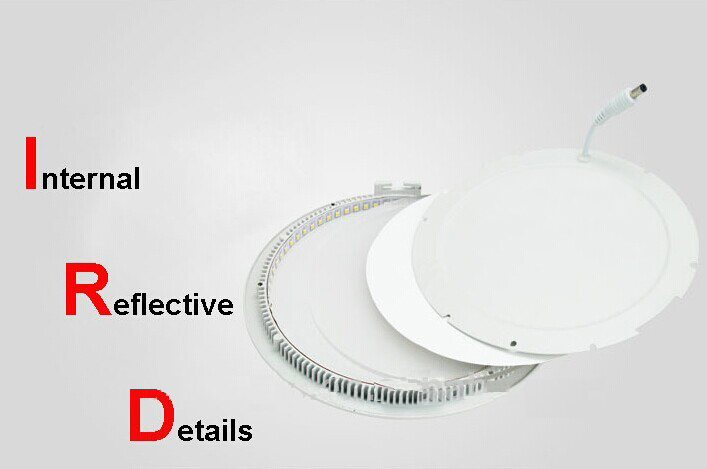 6W 9W 12W 18W Slim LED Panel Round