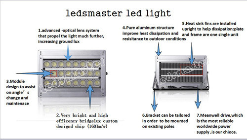 Warehouse Lighting 150watt LED Strip Light with 5 Year Warranty