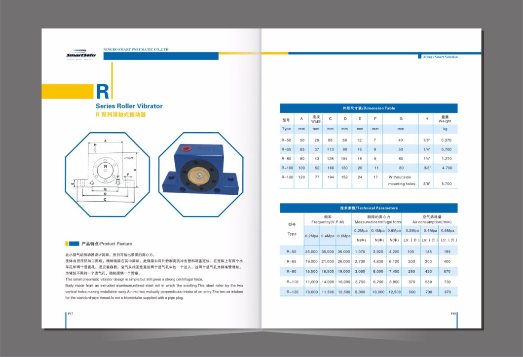 R- 100 Series Roller Vibrator