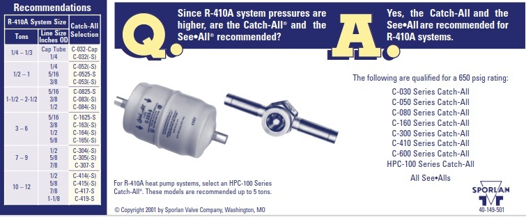 Sporlan Catch All Series Filter Driers for Refrigeration System