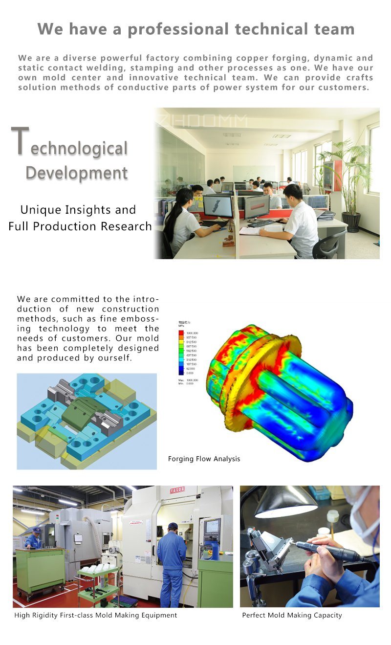 Terminal Connector with Casting Process and Machining