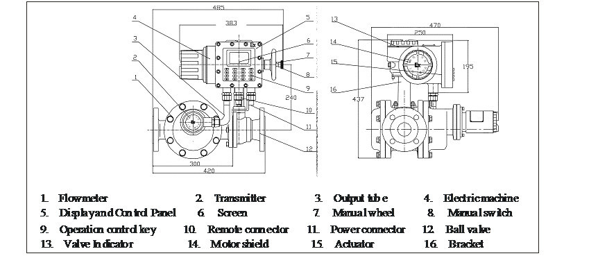 Auto Batch Control Flow Meter for Filing System (LZDZ)