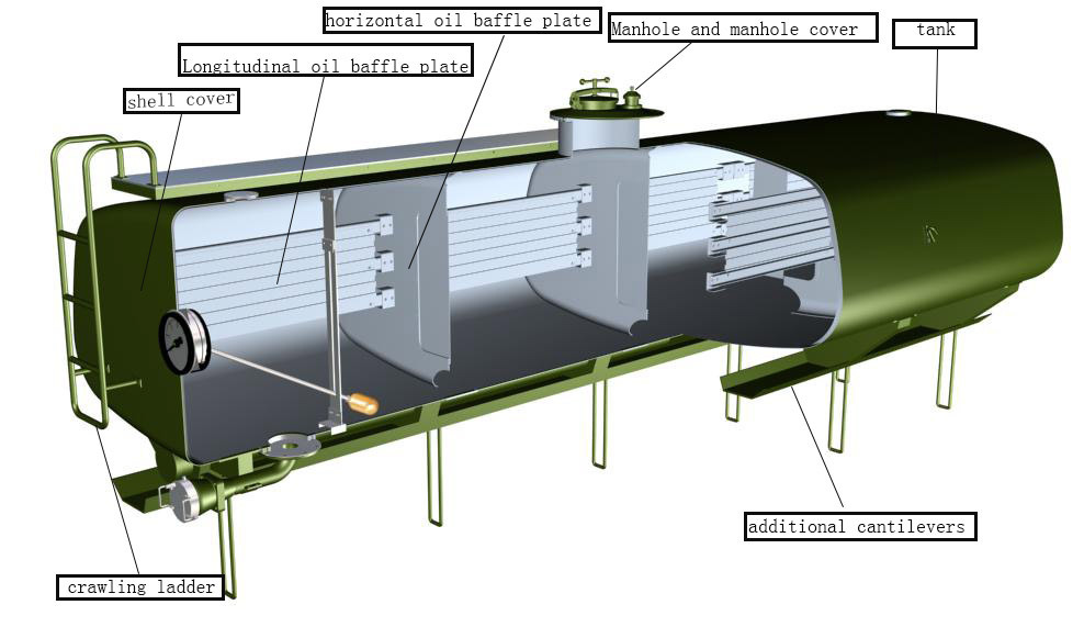 China HOWO 6X4 336HP 20000 Liters Fuel Tank Truck