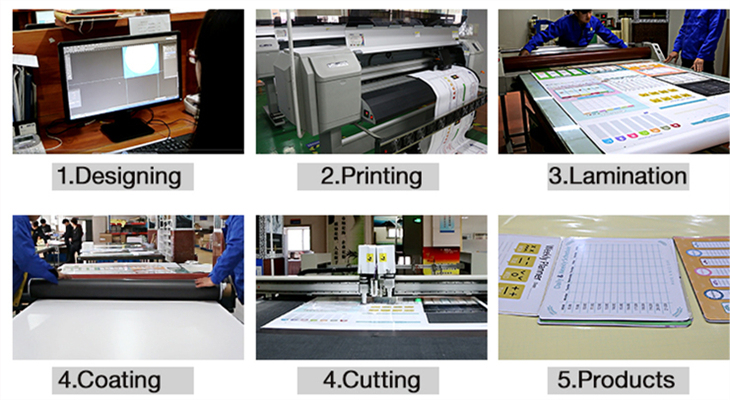 Custom Dry Erase Desk or Wall Calendar Printing