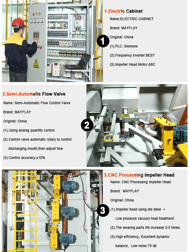 Mayflay Standard Continuous Shot Blast Cleaning Machine for Tubular Radiator Surface Strengthening Process Technology with Shot Blasting Parts