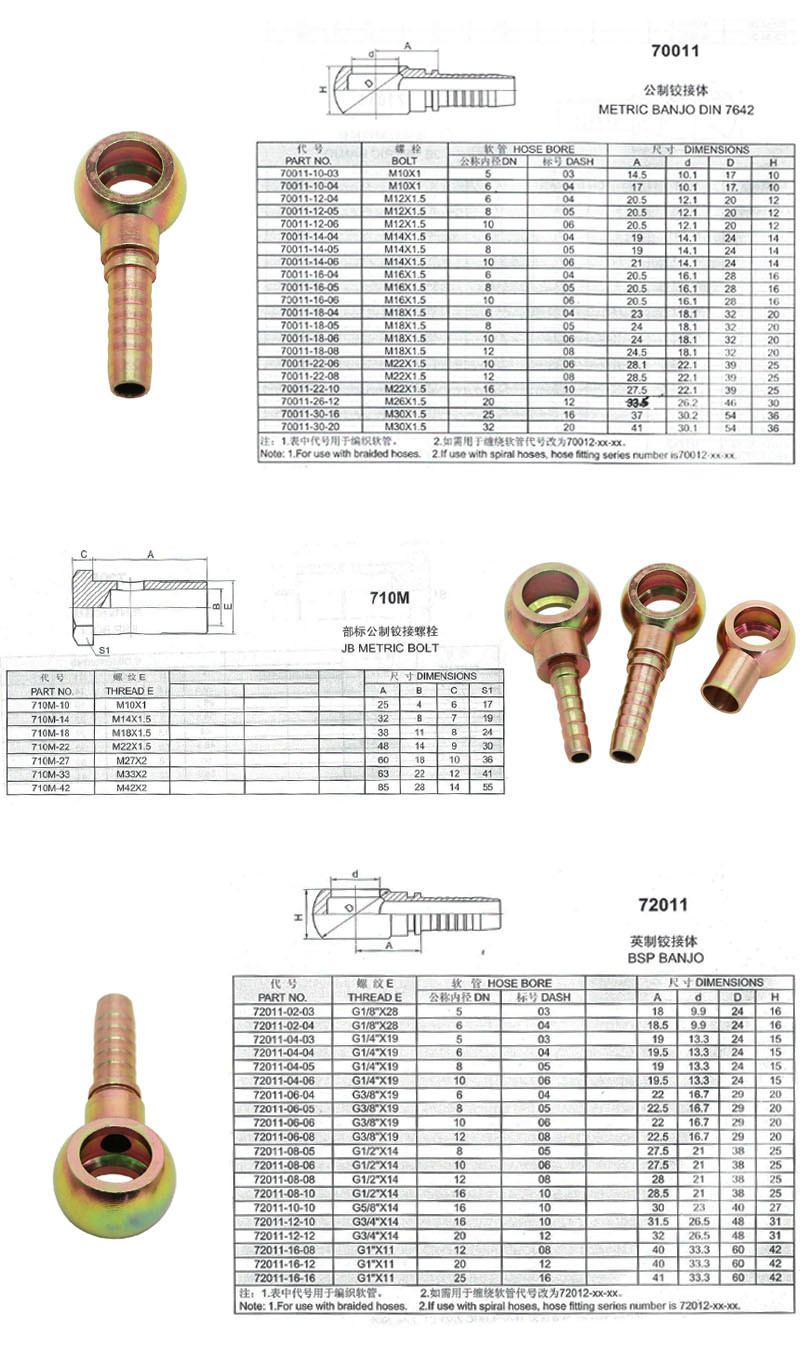 Hydraulic Hose Banjo Fitting Factory Supply Hydraulic Hose Fitting