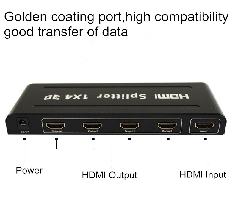 High Quality 4 Way HDMI Splitter 1X4 with Remote Controller Video Wall