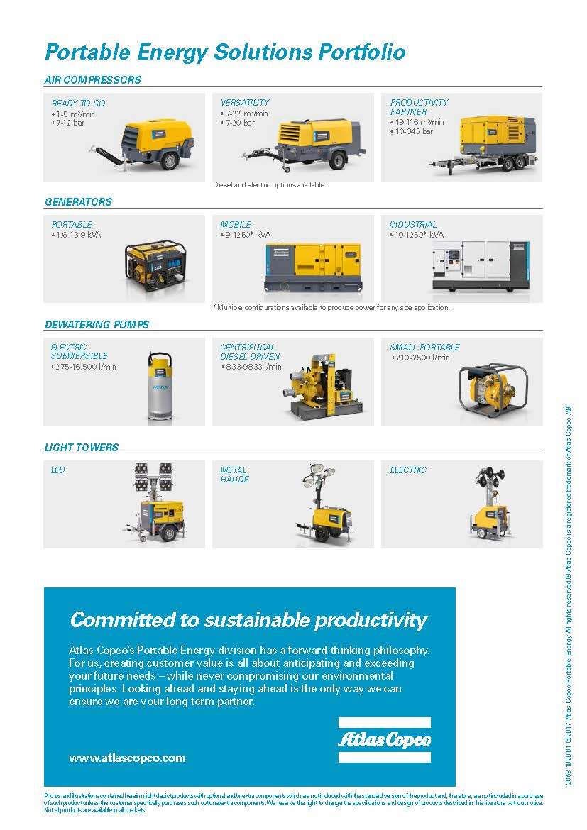 Atlas Copco E-Air T900 Electric Compressor