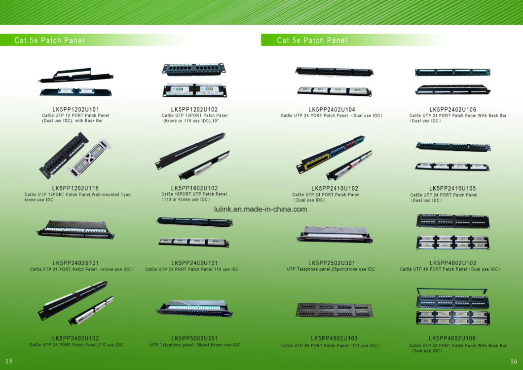 0.5u 24 Ports CAT6 UTP Patch Panel with Back Bar