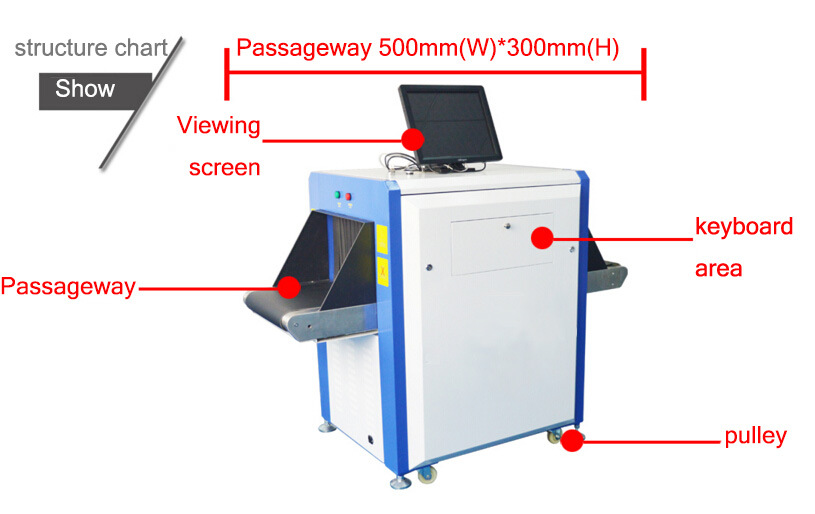 Airport Security Baggage and Luggage X Ray Parcel Scanner Machine