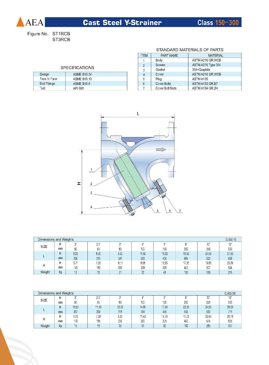 ANSI Flanged Stainless Steel Y Strainer Valve with Wire Meshes