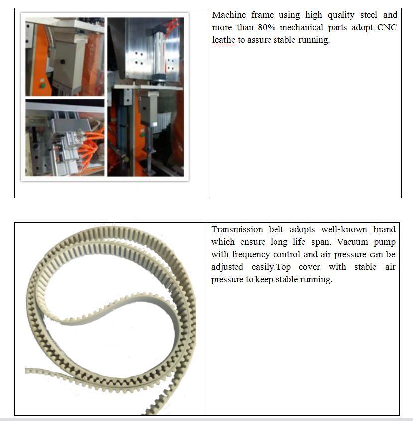 Automatic Rigid Box Making Machine with High Speed