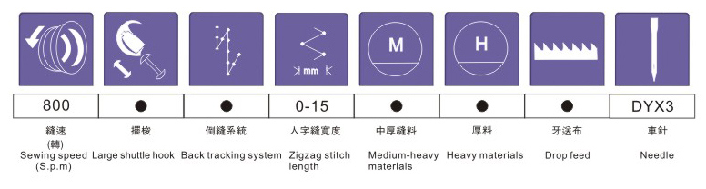 All Products Will Be 100% Testing Before Shipping Heavy-Duty Zigzag Sewing Machine