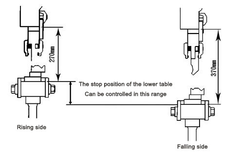 Underdrive Bending Machine/Good Quality Press Braker/Sheet Metal Plate Folding Machine