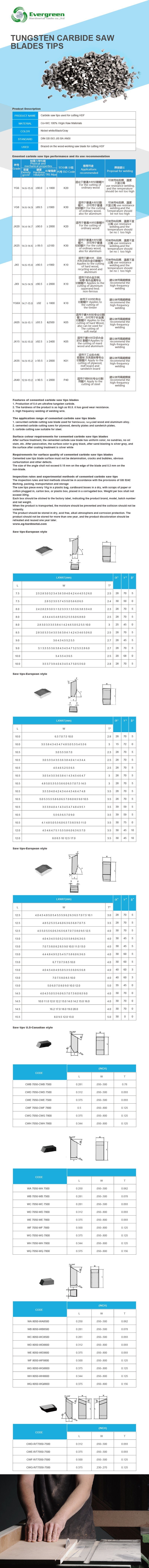 Yg6 Yg8 Factory Tungsten Carbide Tipped Saw blade Tips