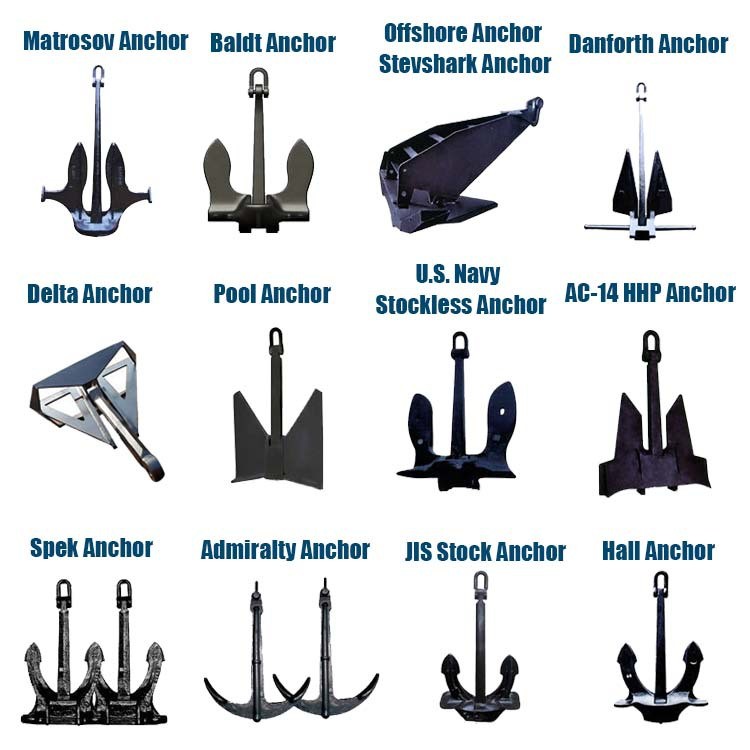 13500kgs AC-14 High Holding Power Stockless Ship Anchor