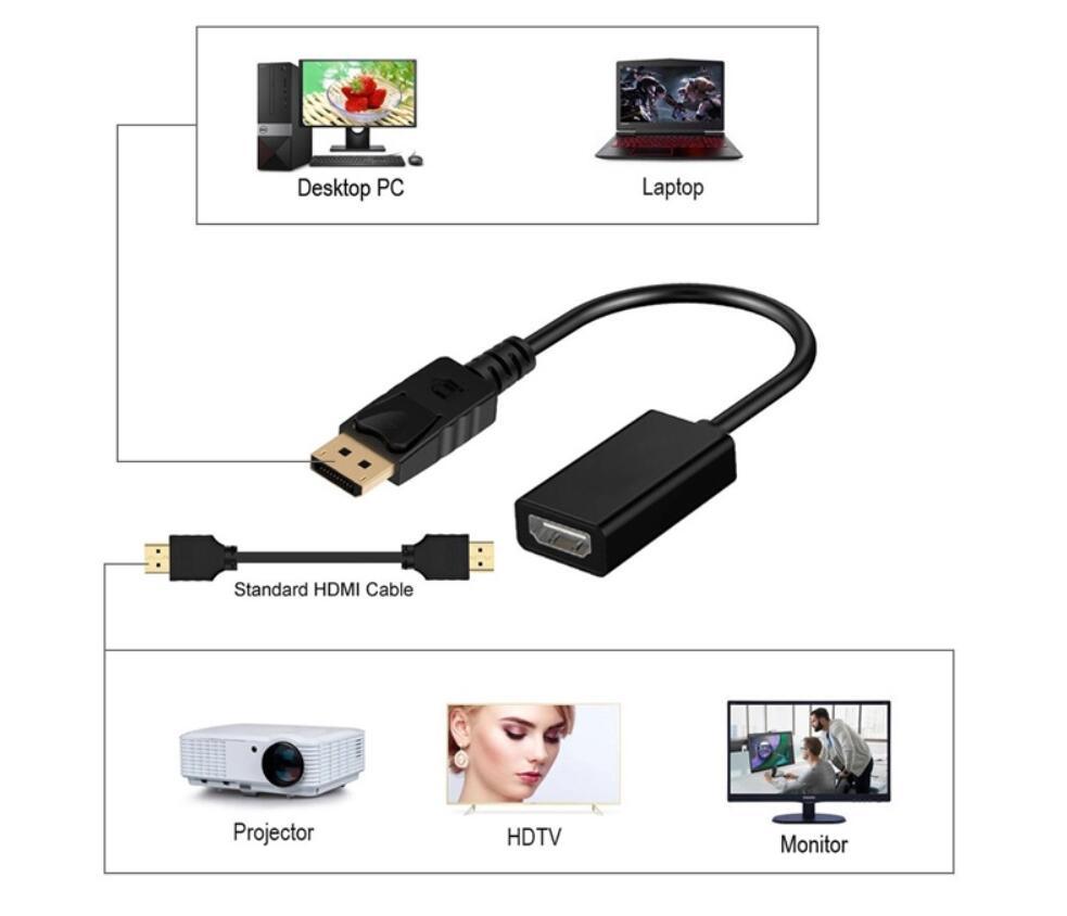 3 Feet Display Port / HDMI to HDMI Cable, 3D Audio/Video Converter