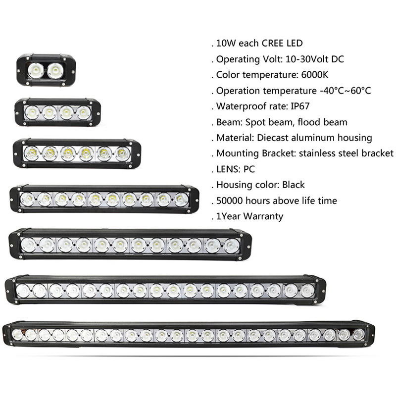 Single Row CREE 120W Offroad LED Automotive Light Bars