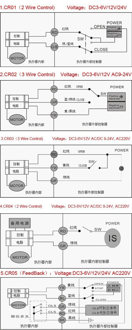 2 Way Electric Flow Control Brass Water Ball Valve/Electric Valve