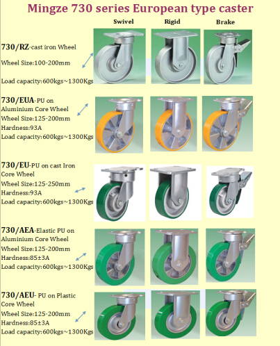 1.2 Tons Eatra Heavy Duty Caster with PU Wheels