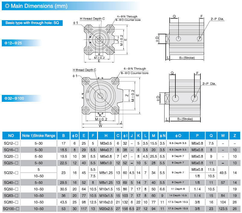 Sq Series Compact Cylinder SMC Cq2a/B Series