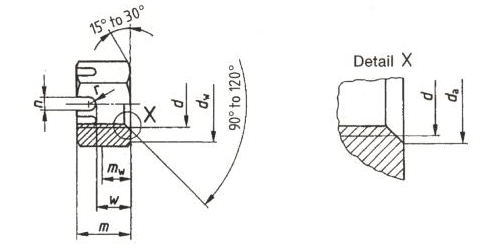 DIN935 Hexagon Slotted Nut with White Zinc Palted Cr3+ M12