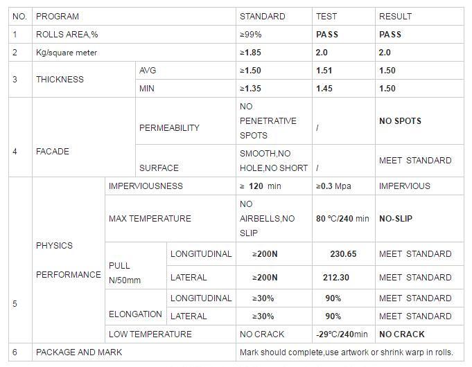 Self-Adhesive Bitumen Tape/Flash Tape/Roofing Tape/Construction Material/Building Material