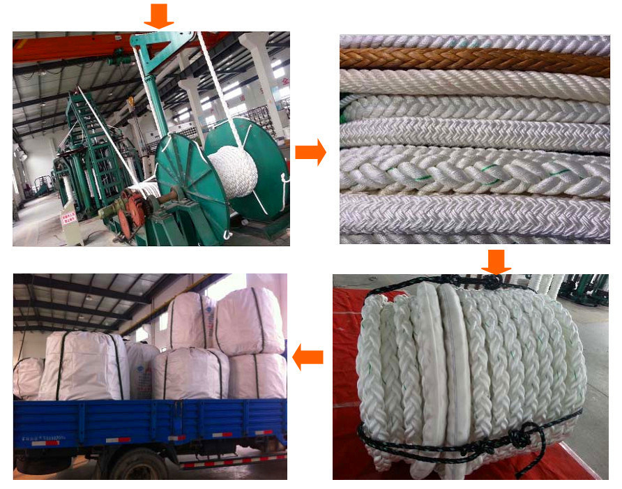 Nylon Mooring Tails 8 Strands 40mm Dia, X 200 Mtr with Both Ends Fitted with 2 Mtr Canvas Covered Soft Eyes