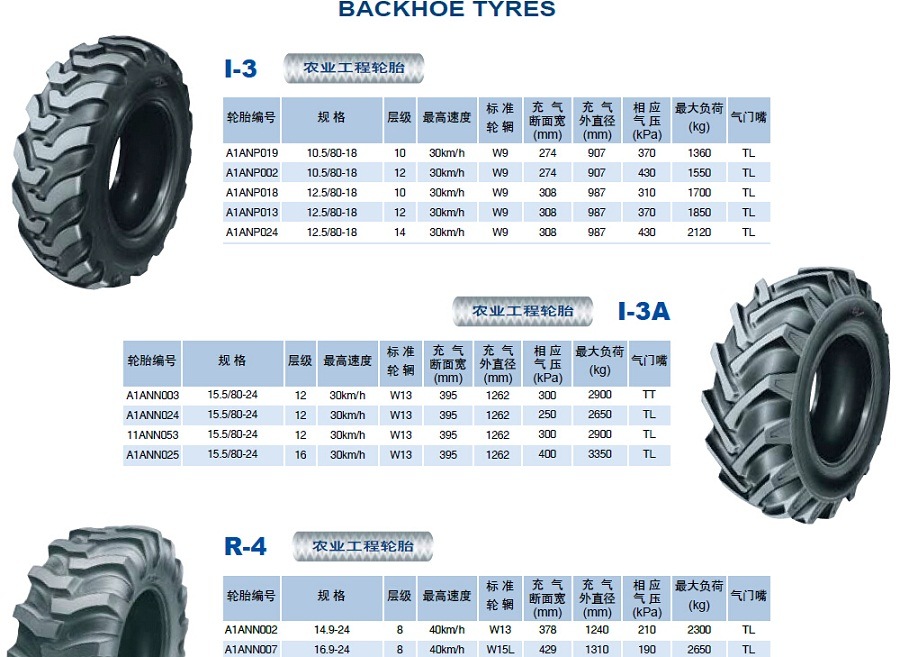 1600-25 Paddy Agriculture Tractor Tire 4.80/4.00-8