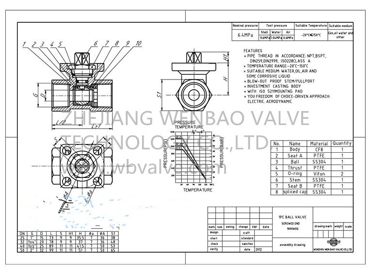Stainless Steel Reduce Bore Floating Ball Valve with ISO Pad