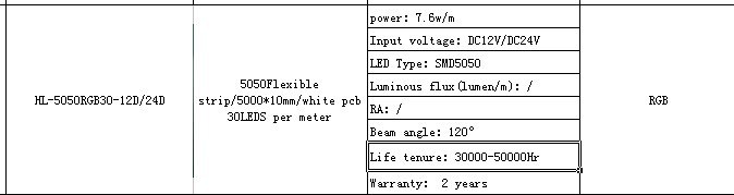 DC12V 24V Flexible RGB Strip SMD 5050 30 LED Per Meter