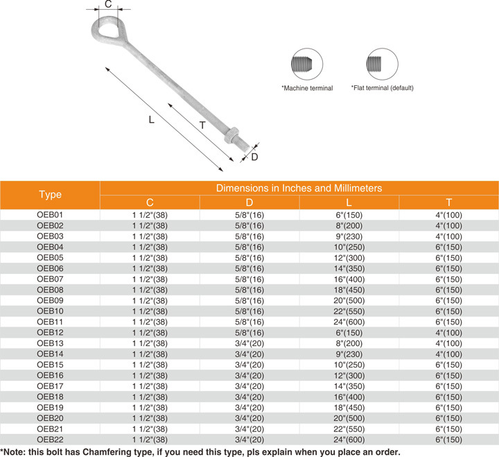 Power Line Hardware/Pole Line Hardware Forged Oval Eye Bolt