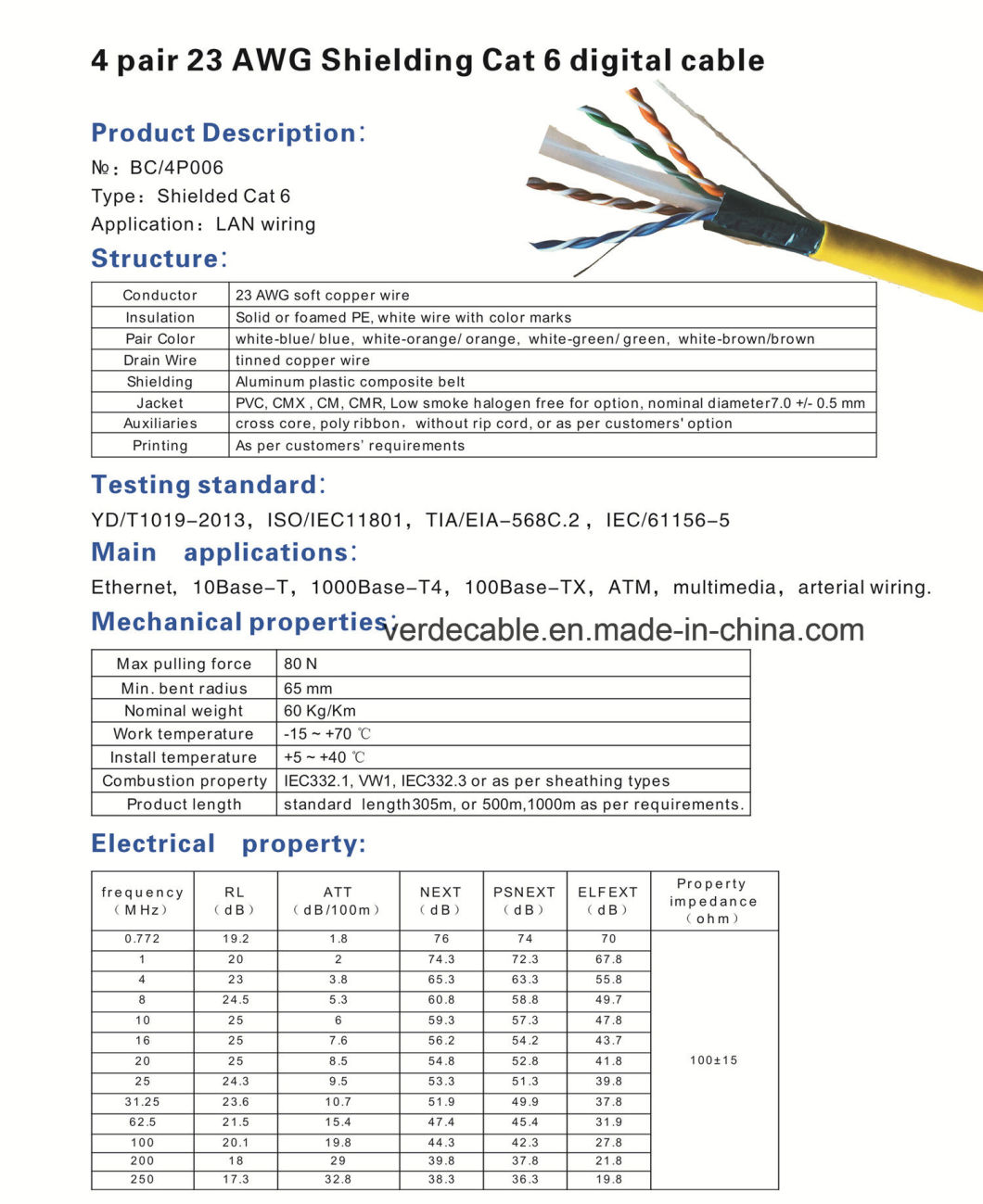 FTP CAT6 Computer Network Communication Cable