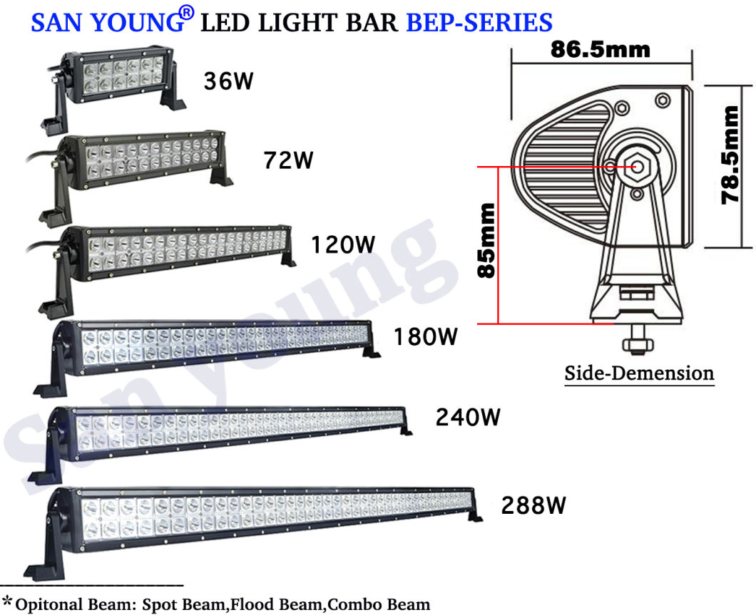 36W 72W 120W 180W 240W 288W CREE LED Light Bar Offroad LED Bar IP68