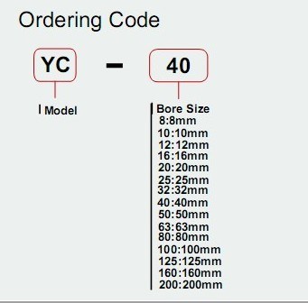 Yc-63 M16*1.5 Fork Joint Connecting Accessories ISO 15552 Standard