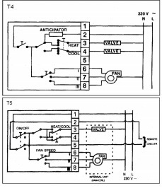 Mechanical Thermostat on /off Switch Temperature Controller Air Conditioning