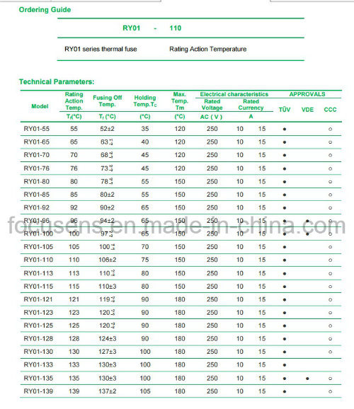 Ry-01 Series Metal House Radical Lead Thermal Fuse 250V 10A 15A 72-240'c