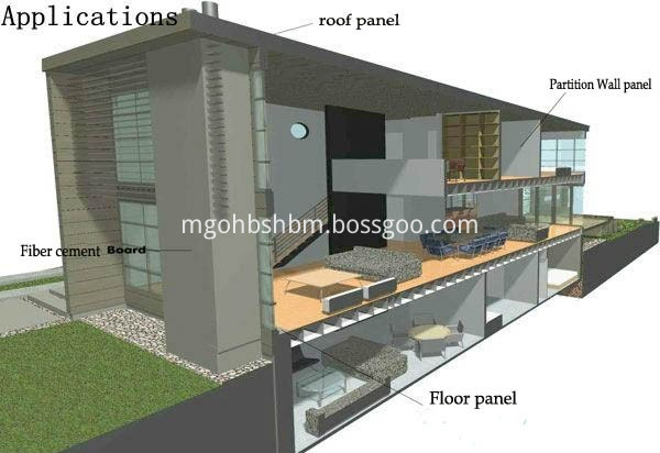 Ударопрочный огнестойкий внешний волокнистый цементный щит Impact-Resistant Fireproofing External Fiber Cement Board
