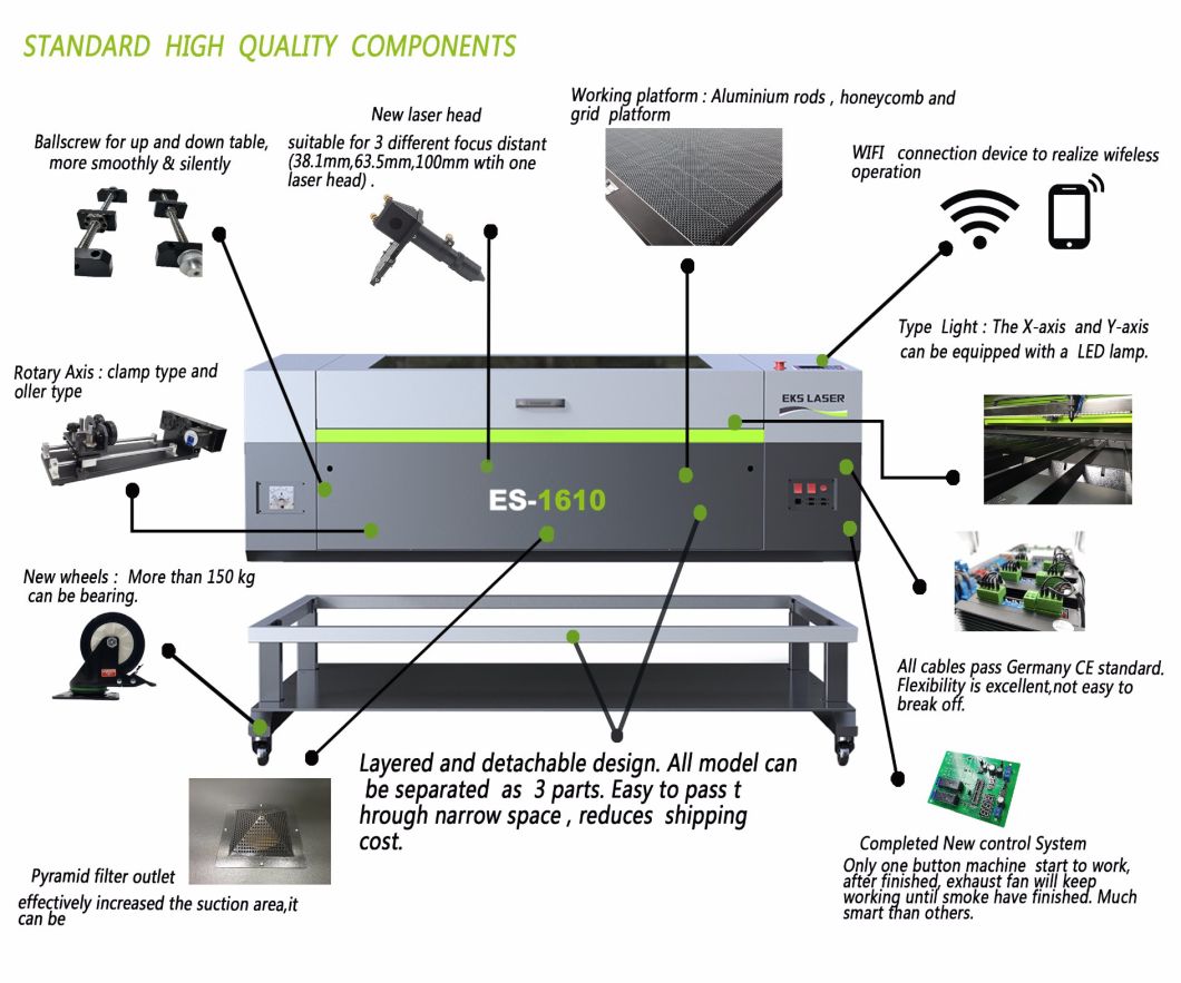 High-Speed Nonmetal CO2 Laser Cutting and Engraving Machine Es-1610