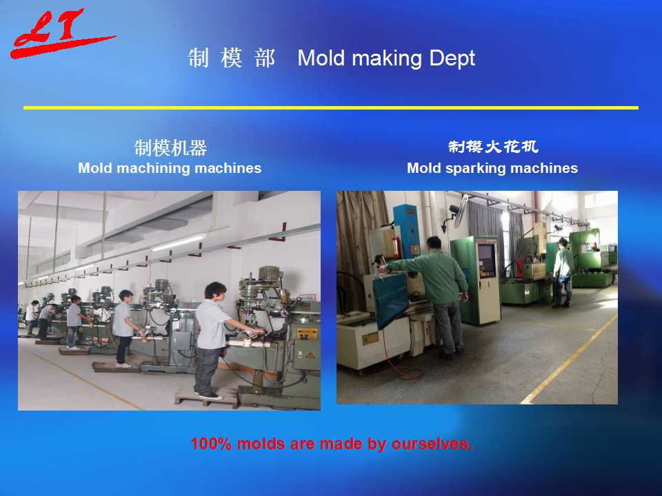 China Aluminum Metals Die Casting Company for Electron Parts