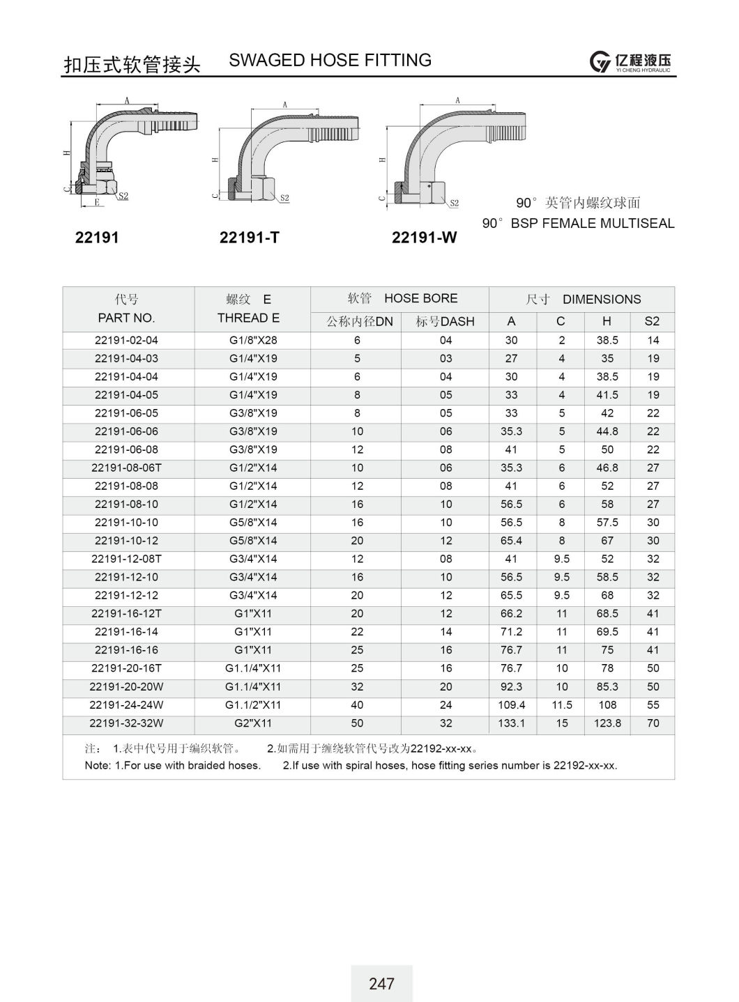 Chinese Manufacturer 90 Degrees Bsp Female Elbow Hose Fittings