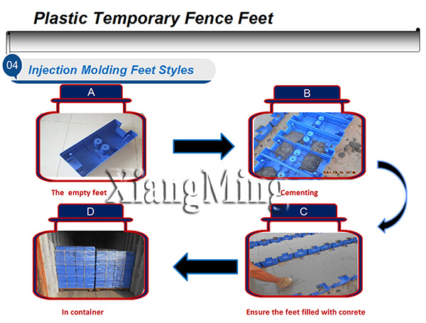 Concrete Plastic Feet for Temporary Fence Blow/Injection Molded Temp Fencing Base