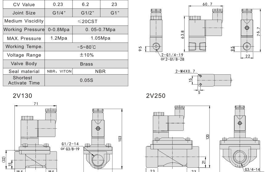 2V025-06 Air Bag Suspension Brass Solenoid Valves