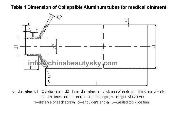 Pharmaceutical Packaging Cosmetic Ointment Body Care Collapsible Aluminum Plastic Tube